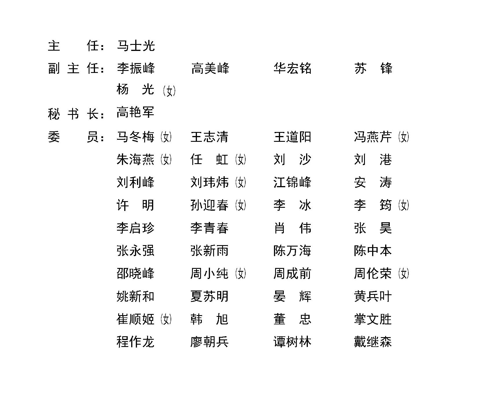 20250127连云港市第十五届人民代表大会常务委员会组成人员名单(2) - 副本.jpg